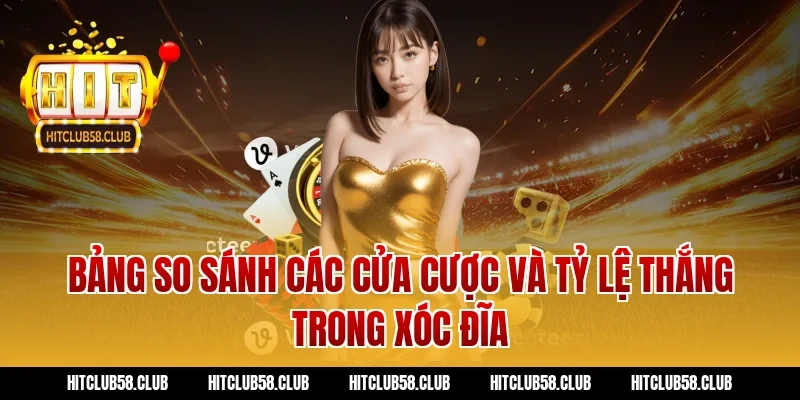 Bảng so sánh các cửa cược và tỷ lệ thắng trong Xóc đĩa